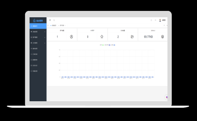 运营级网盘系统源码-站源网