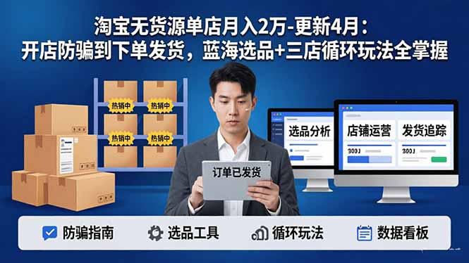 淘宝无货源5.0单店月入2万-更新4月:开店防骗到下单发货,蓝海选品+三店循环玩法全掌握-站源网