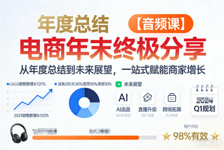 电商年未终极分享，从年度总结到未来展望，一站式赋能商家增长【音频课】-站源网