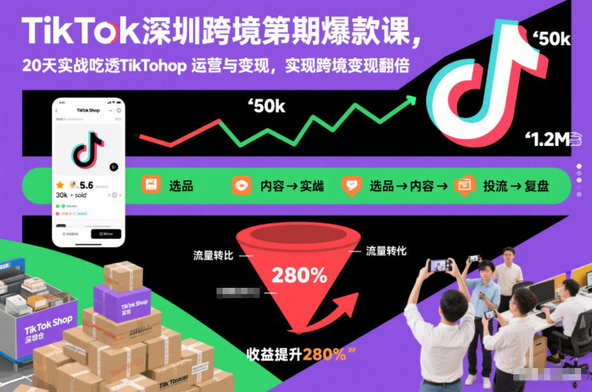 TikTok深圳跨境第2期爆款课,20天实战吃透TikTok Shop运营与变现,实现跨境变现翻倍-站源网