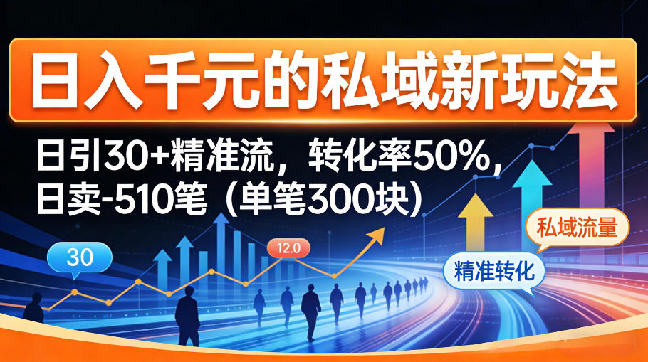 日入千米的私域新玩法：日引30＋精准流，转化率50%，日卖5-10笔(单笔300米)-站源网