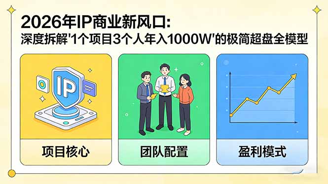 2026年IP商业新风口：深度拆解“1个项目3个人年入1000W”的极简超盘全模型-站源网