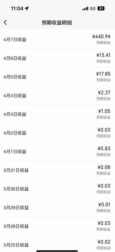 创作者分成计划，视频号-百度-头条-快手多平台变现，操作简单，人人可做，轻松日入600+-站源网