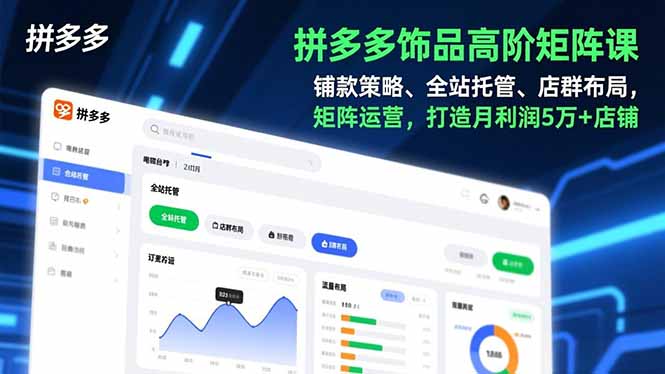 拼多多饰品高阶矩阵课，铺款策略、全站托管、店群布局，矩阵运营，打造月利润5万+店铺-站源网