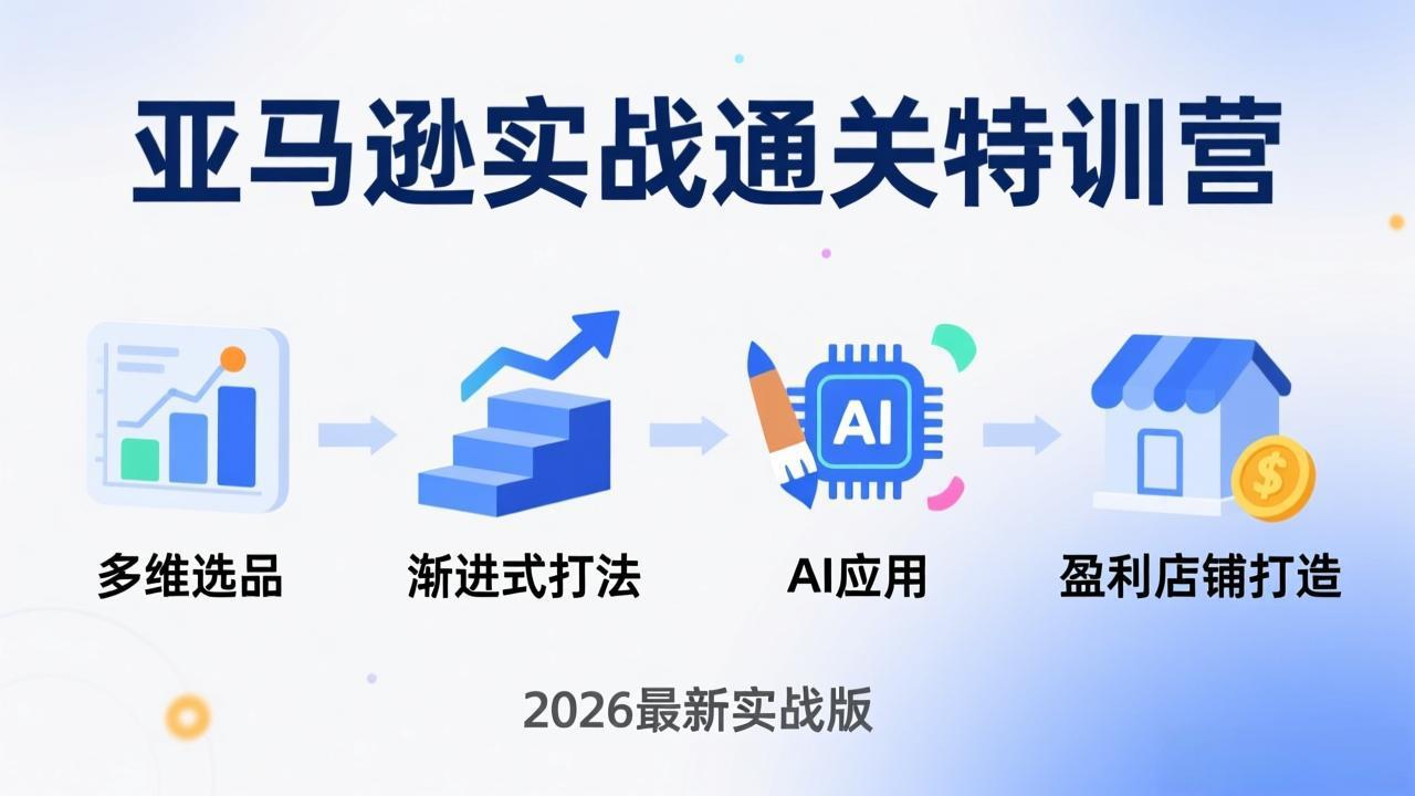 亚马逊实战通关特训营：26年4月更新，多维选品+渐进式打法+AI应用，从0到1打造盈利店铺-站源网
