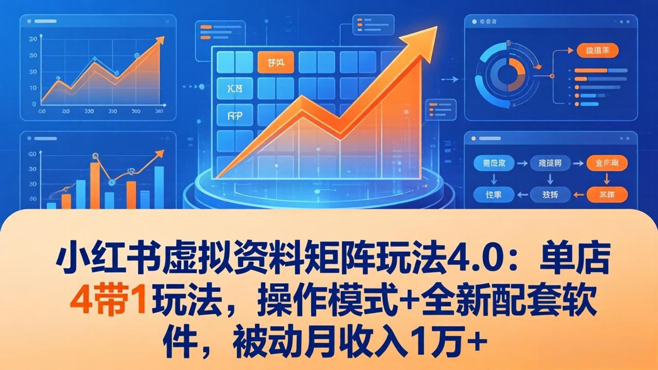 小红书虚拟资料矩阵玩法4.0：单店4带1玩法，操作模式+全新配套软件，被动月收入1万+-站源网