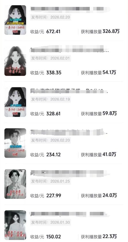 抖音某博主的AI情感故事第一人称解说视频教学,条条爆款,撸创作伙伴计划收益-站源网