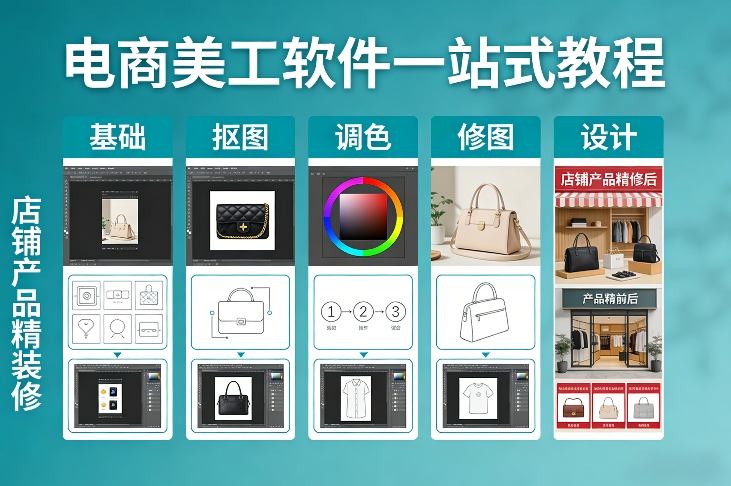 电商美工软件一站式教程，基础/抠图/调色/修图/设计，店铺产品精装修-站源网