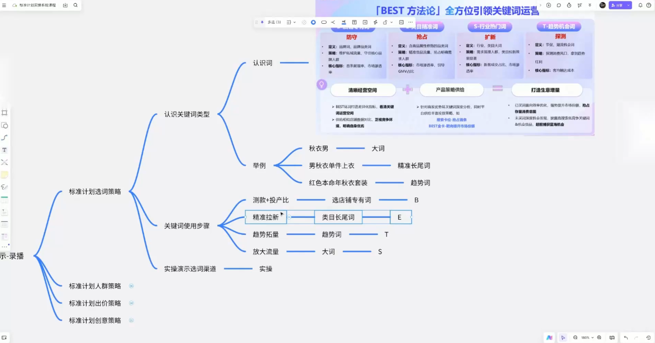 子鹏讲电商·淘宝私家班(更新12月)-站源网