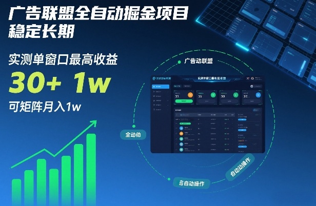 广告联盟全自动掘金项目，稳定长期，实测单窗口最高收益30+，可矩阵月入1w+【揭秘】-站源网