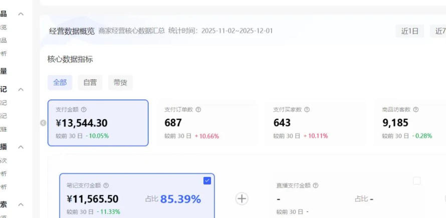 小红书虚拟矩阵：软件批量发笔记，单店100款，3个店同时操作（共71节）-站源网