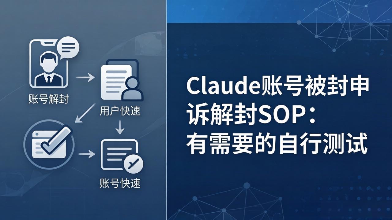 Claude账号被封申诉解封SOP：有需要的自行测试-站源网
