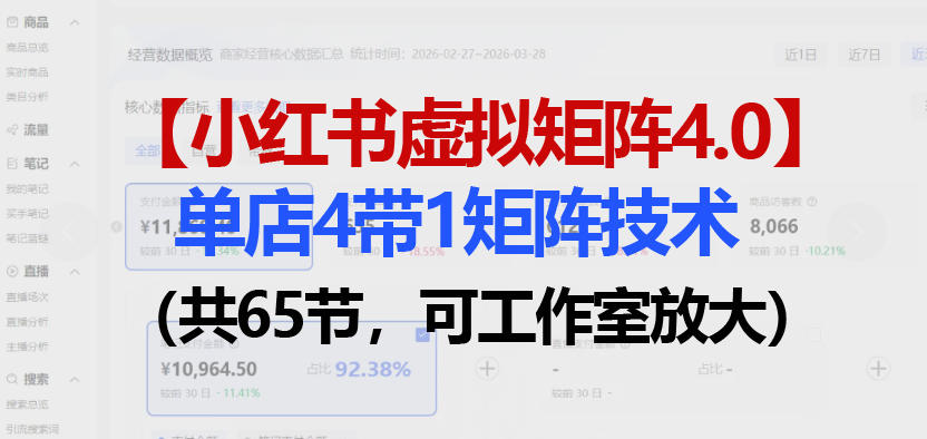 小红书虚拟矩阵4.0技术：单店4带1矩阵(共65节，可工作室放大)-站源网