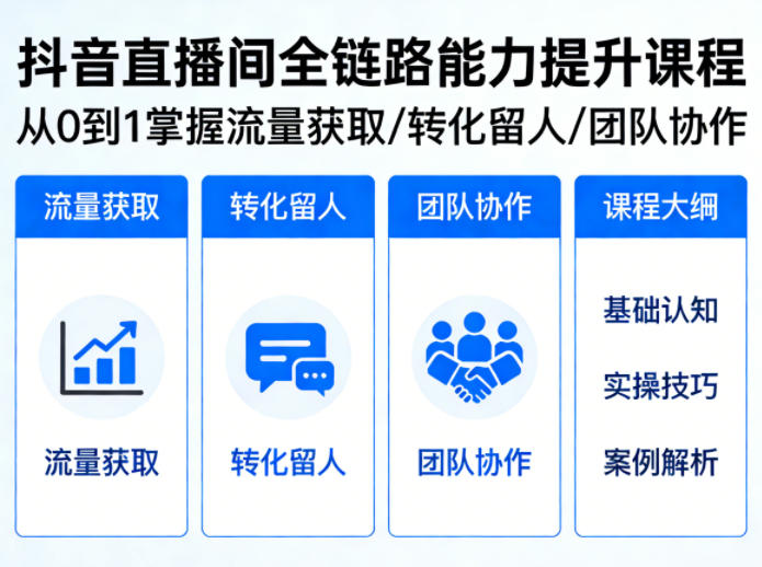 抖音直播间浓缩版视频课程，从0到1掌握直播间流量获取、转化留人、团队协作的全链路能力-站源网