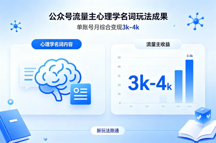 公众号流量主新跑通心理学名词玩法,单账号月综合变现3k-4k-站源网