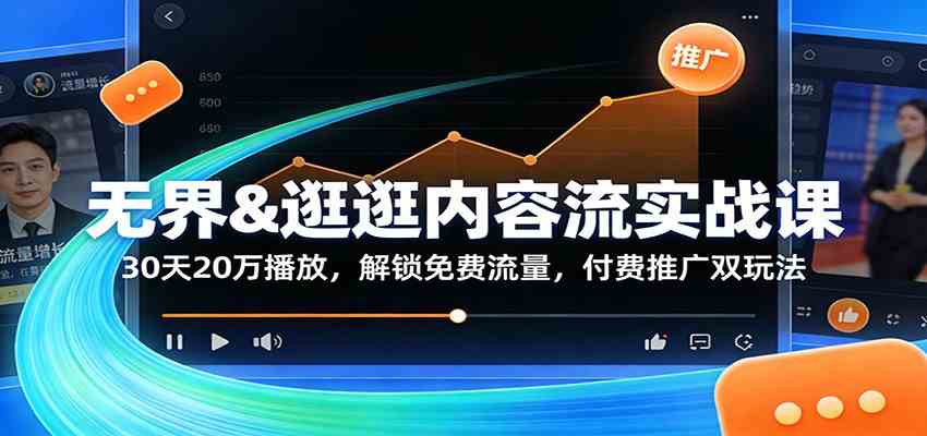 无界&逛逛内容流实战课：30天20万播放，解锁免费流量，付费推广双玩法-站源网