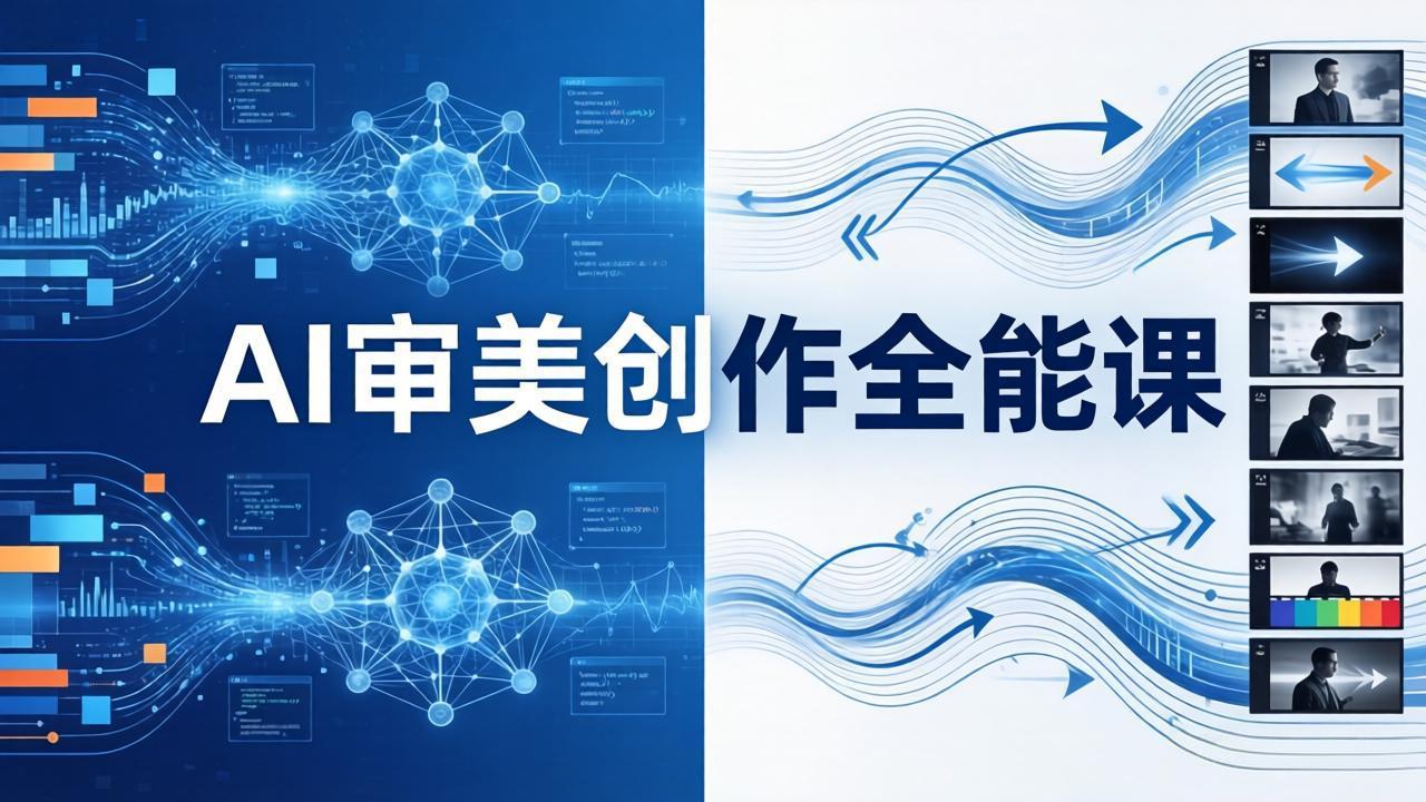 AI审美创作全能课:MJ+Seedance+模型训练+影视分镜+编剧,一站式掌握AI艺术创作-站源网
