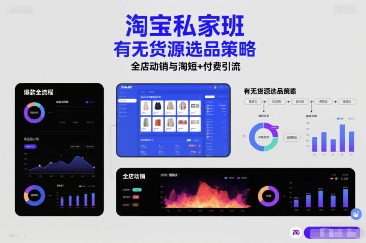 淘宝私家班，有无货源选品策略，高成功率爆款全流程打法，全店动销与淘短+付费引流(更新2026年4月18日)-站源网