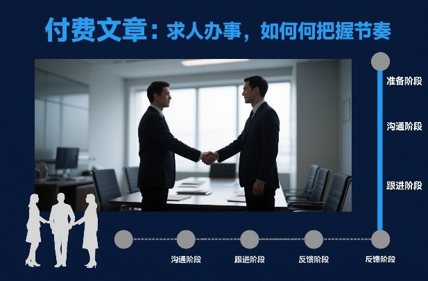 付费文章：求人办事，如何把握节奏-站源网