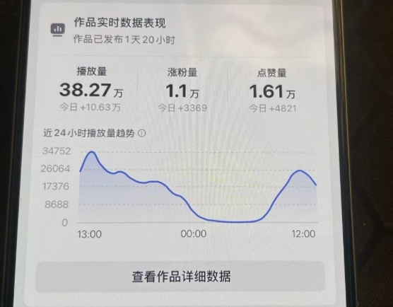 26年2月最新抖音起号涨粉教学，一分钟一个视频，7天上万粉，外面收费288-站源网