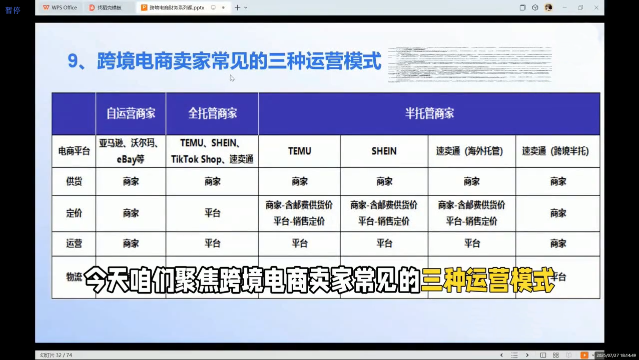 2025跨境电商财务实操指南-站源网