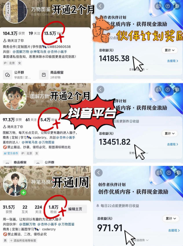 抖音17W粉丝博主亲授AI作图实战教学,0基础轻松学,可入创作者伙伴计划,接单收徒双增收-站源网