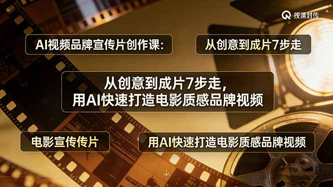 AI视频品牌宣传片创作课：从创意到成片7步走，用AI快速打造电影质感品牌视频-站源网