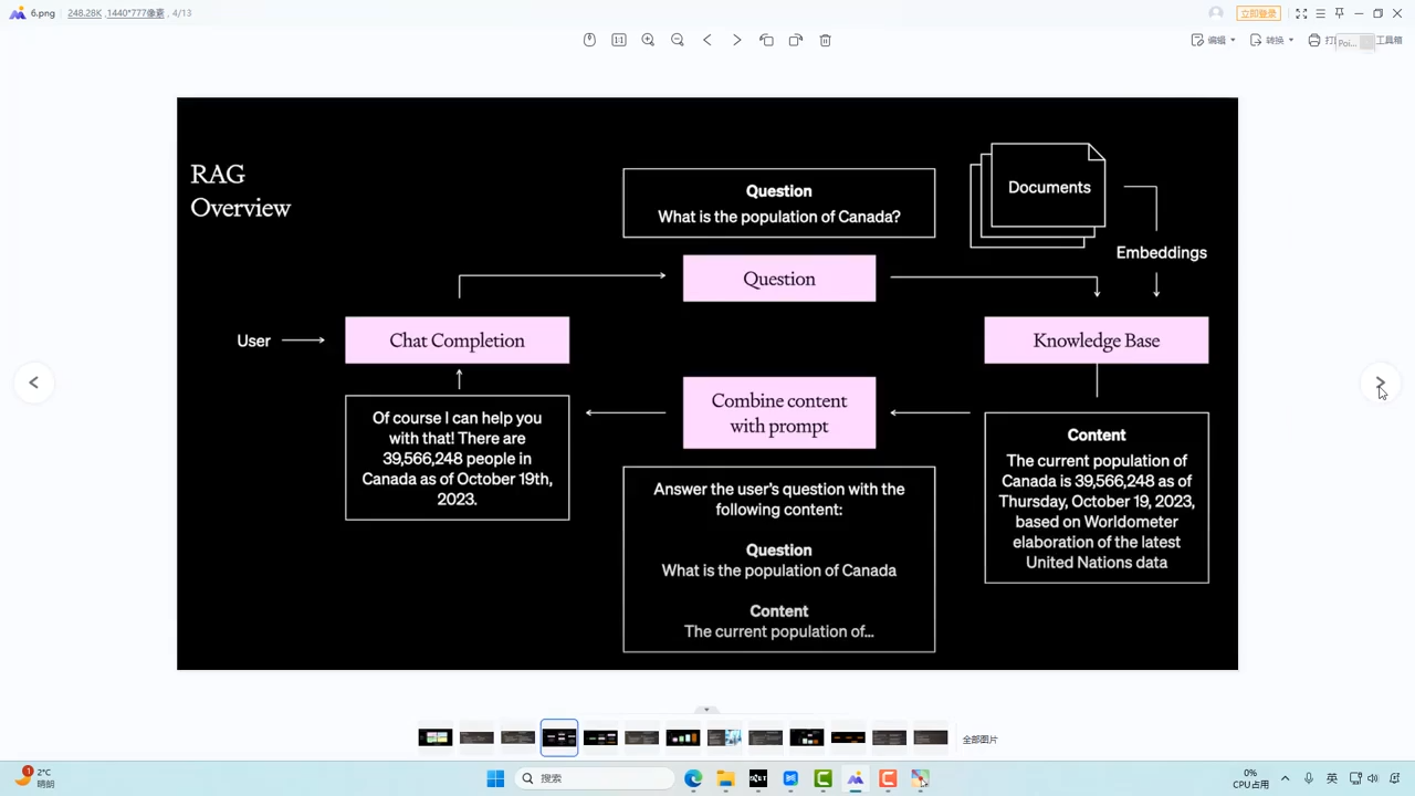 迪哥·2025AI智能体开发课程-站源网