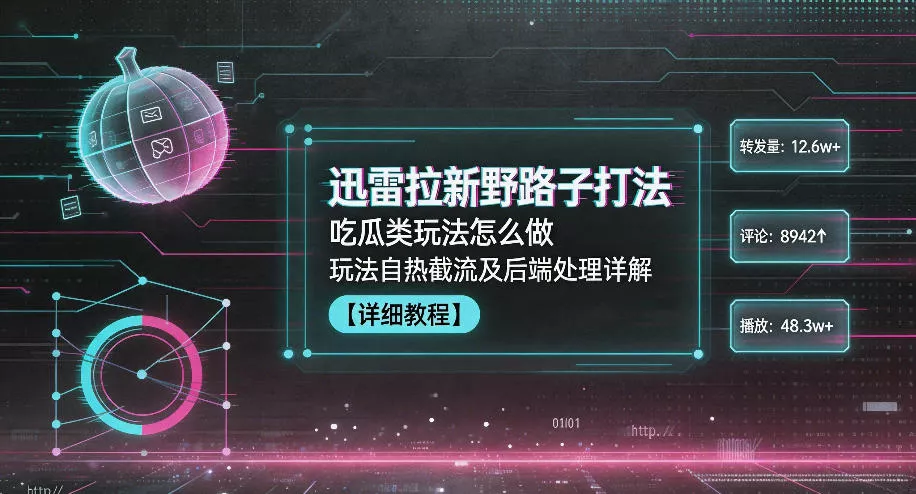 迅雷拉新野路子打法，吃瓜类玩法怎么做，玩法自热截流及后端处理详解-站源网