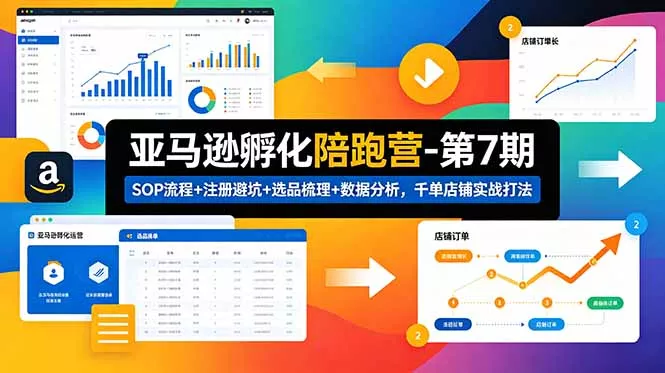 亚马逊孵化陪跑营-第7期:SOP流程+注册避坑+选品梳理+数据分析,千单店铺实战打法-站源网