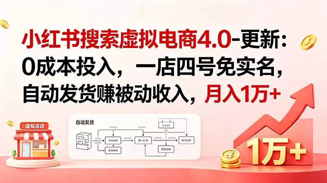 小红书搜索虚拟电商4.0-更新:0成本投入,一店四号免实名,自动发货赚被动收入,月入1万+-站源网