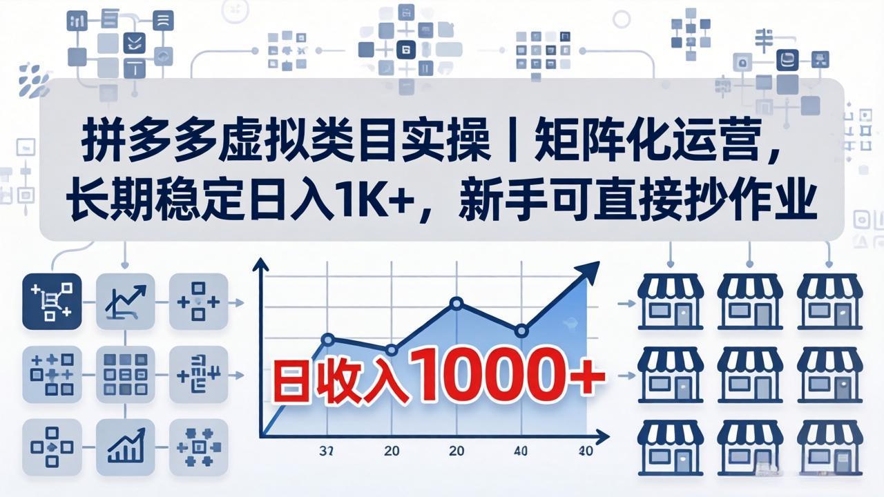 拼多多虚拟类目实操｜矩阵化运营，长期稳定日入 1K+，新手可直接抄作业-站源网