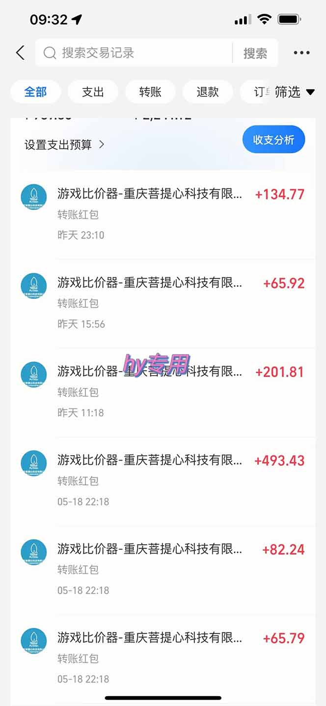 三款游戏全自动打金玩法,绿色稳定!日入1000+!-站源网