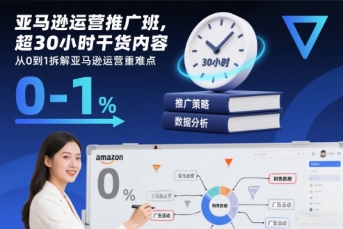 亚马逊运营推广班,超30小时干货内容,从0到1拆解亚马逊运营重难点-站源网