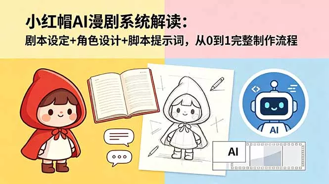 小红帽AI漫剧系统解读:剧本设定+角色设计+脚本提示词,从0到1完整制作流程-站源网