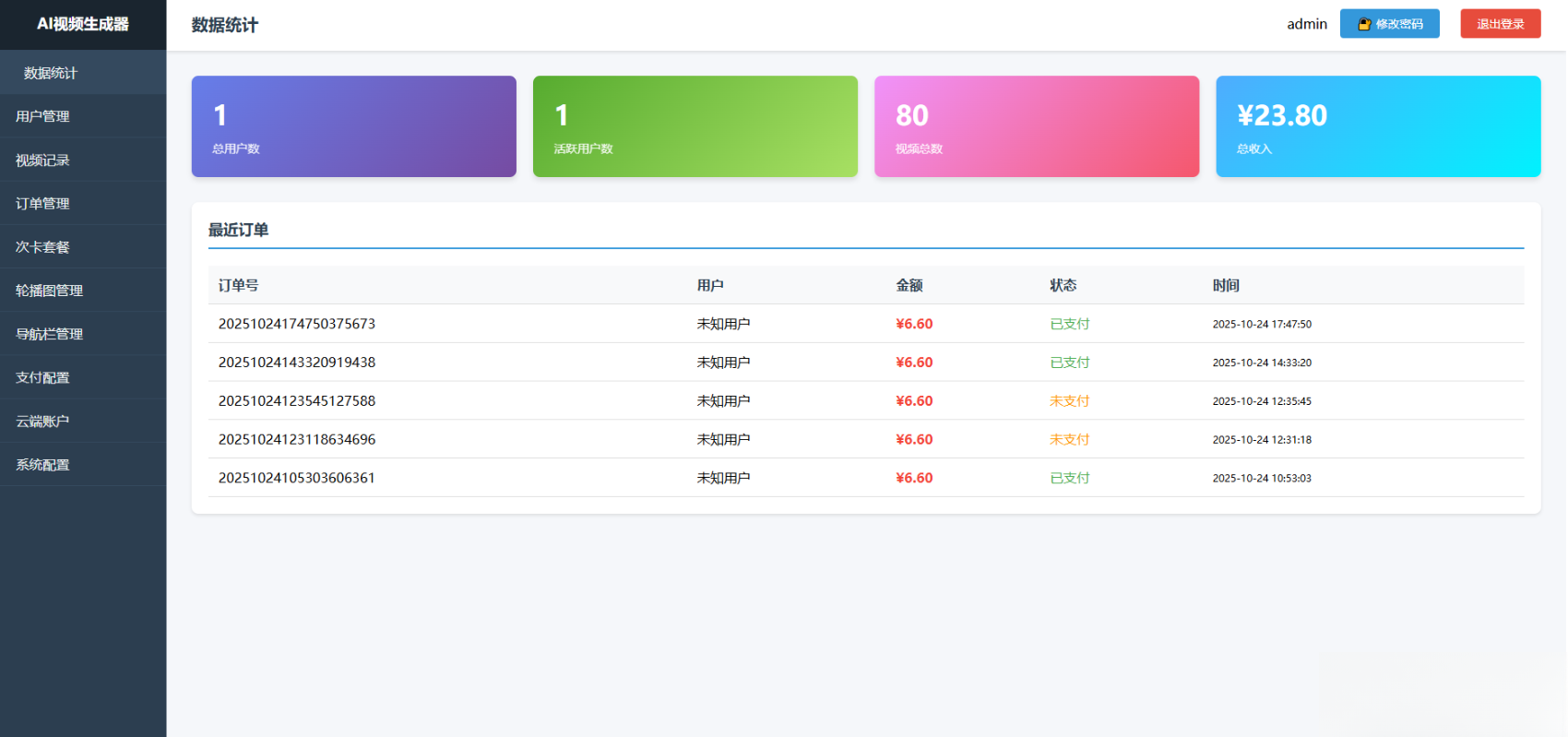 AI图生视频小程序源码Sora2小程序源码带前端和后端-站源网