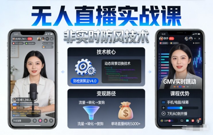 宝子哥无人直播实战课，非实时防风技术，聚焦抖音快手等平台直播带货，轻松开启直播变现之路(更新2026年5月10日)-站源网