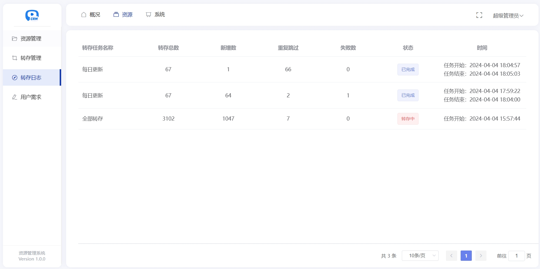 多盘资源搜索转存系统源码v3.6 全开源版-站源网