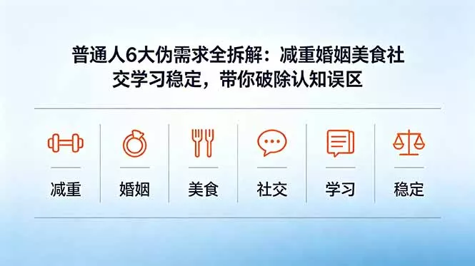 付费文章:普通人6大伪需求全拆解:减重婚姻美食社交学习稳定,带你破除认知误区-站源网