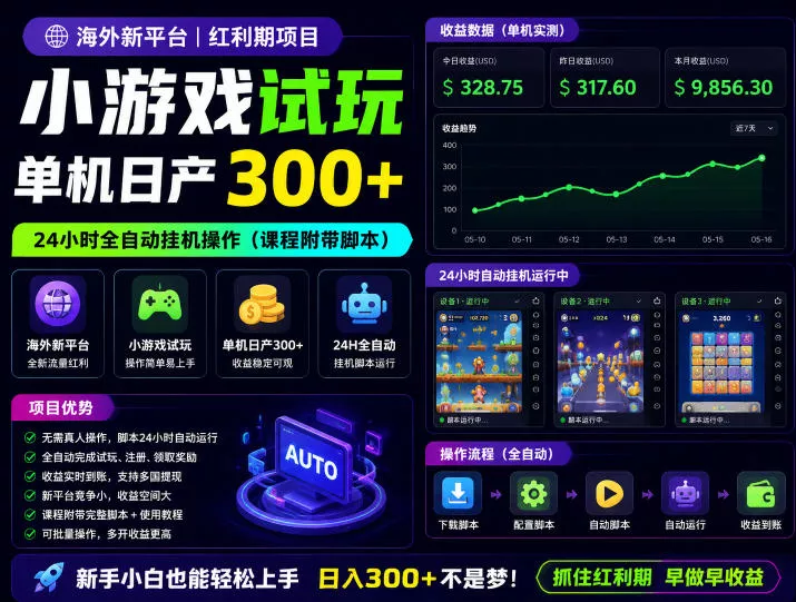 海外新平台，小游戏试玩，单机日产300+，24小时全自动挂G操作(课程附带脚本)【揭秘】-站源网