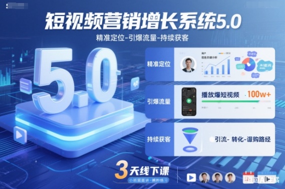 短视频营销增长系统5.0,精准定位-引爆流量-持续获客,3天线下课(音频+图片)-站源网