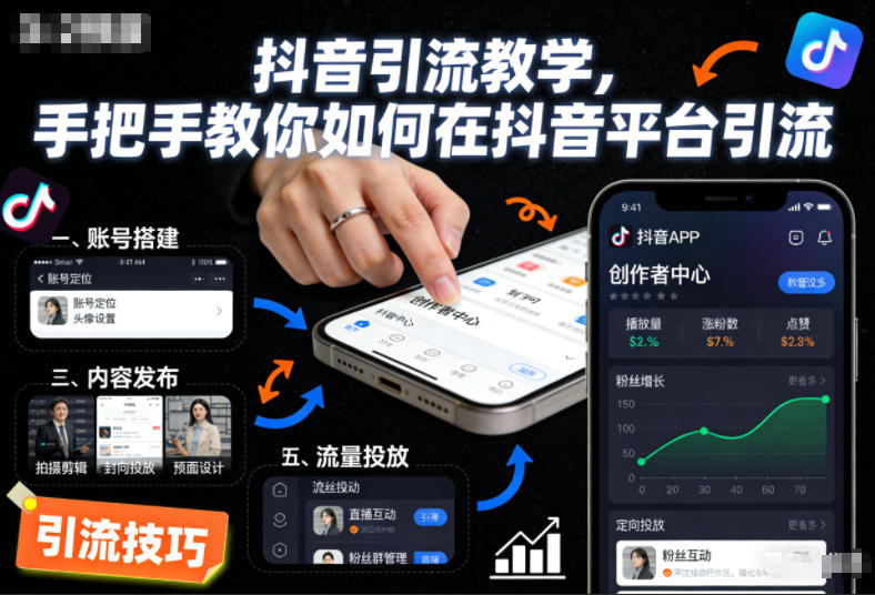 抖音引流教学,手把手教你如何在抖音平台引流-站源网