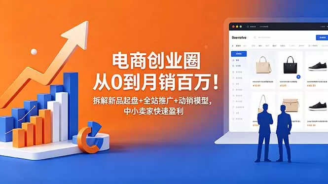 电商创业圈从0到月销百万!拆解新品起盘+全站推广+动销模型,中小卖家快速盈利-站源网