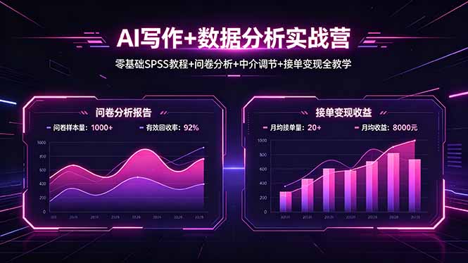 AI写作+数据分析实战营,零基础SPSS教程+问卷分析+中介调节+接单变现全教学-站源网