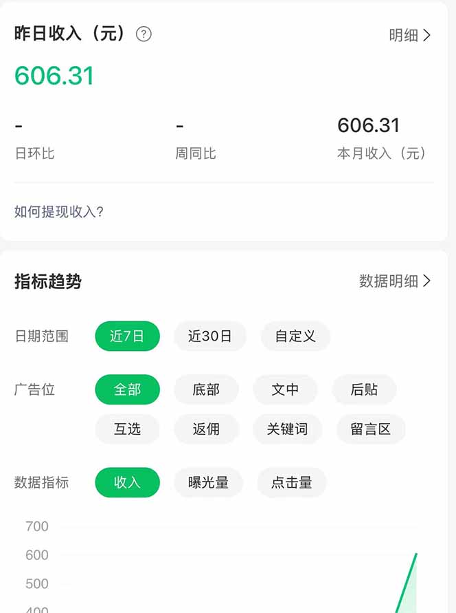 公众号流量主野路子玩法 单条广告10-20元 日入500+-站源网