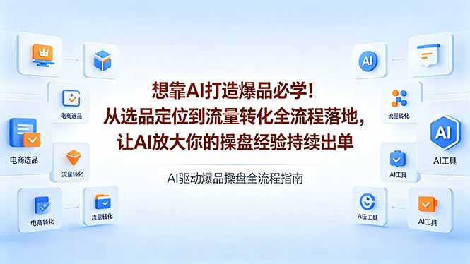 想靠AI打造爆品必学!从选品定位到流量转化全流程落地,让AI放大你的操盘经验持续出单-站源网