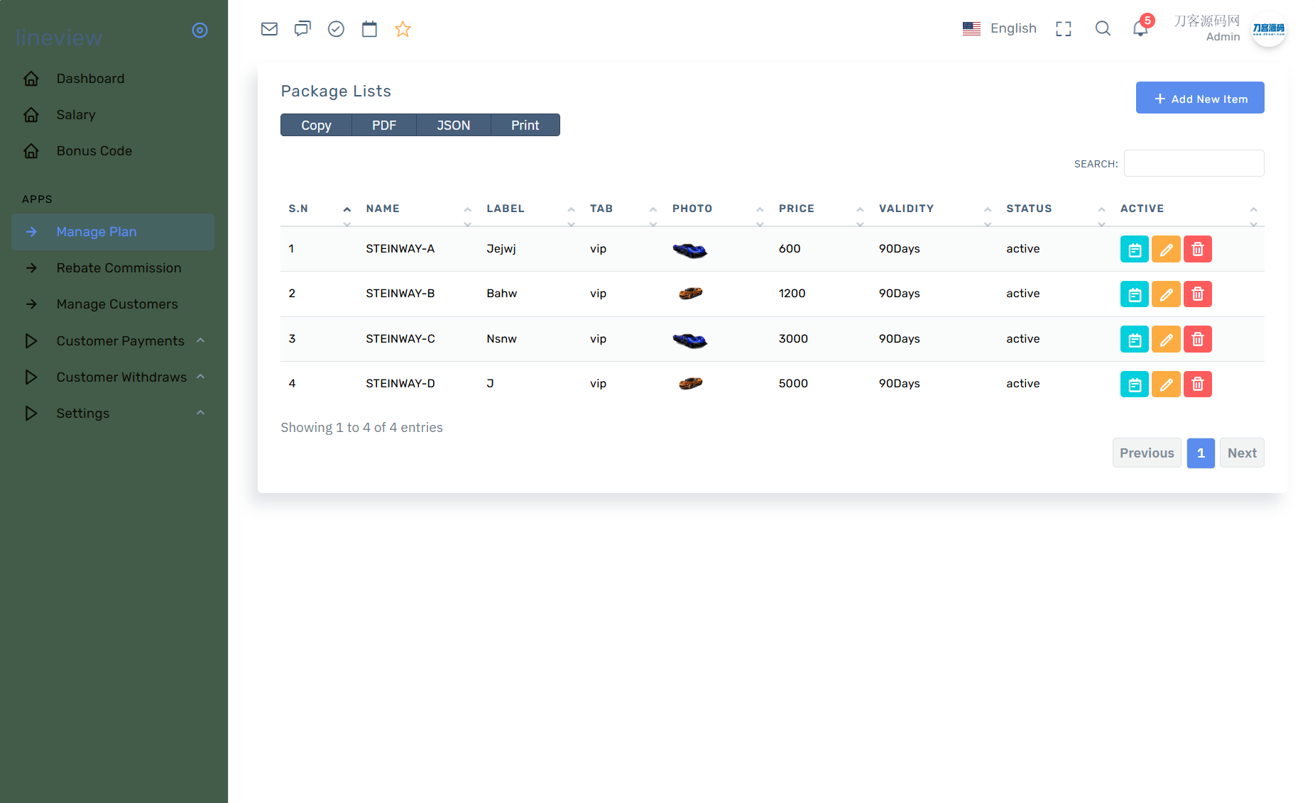 lineview海外汽车投资理财源码/前端html+后端PHP-站源网