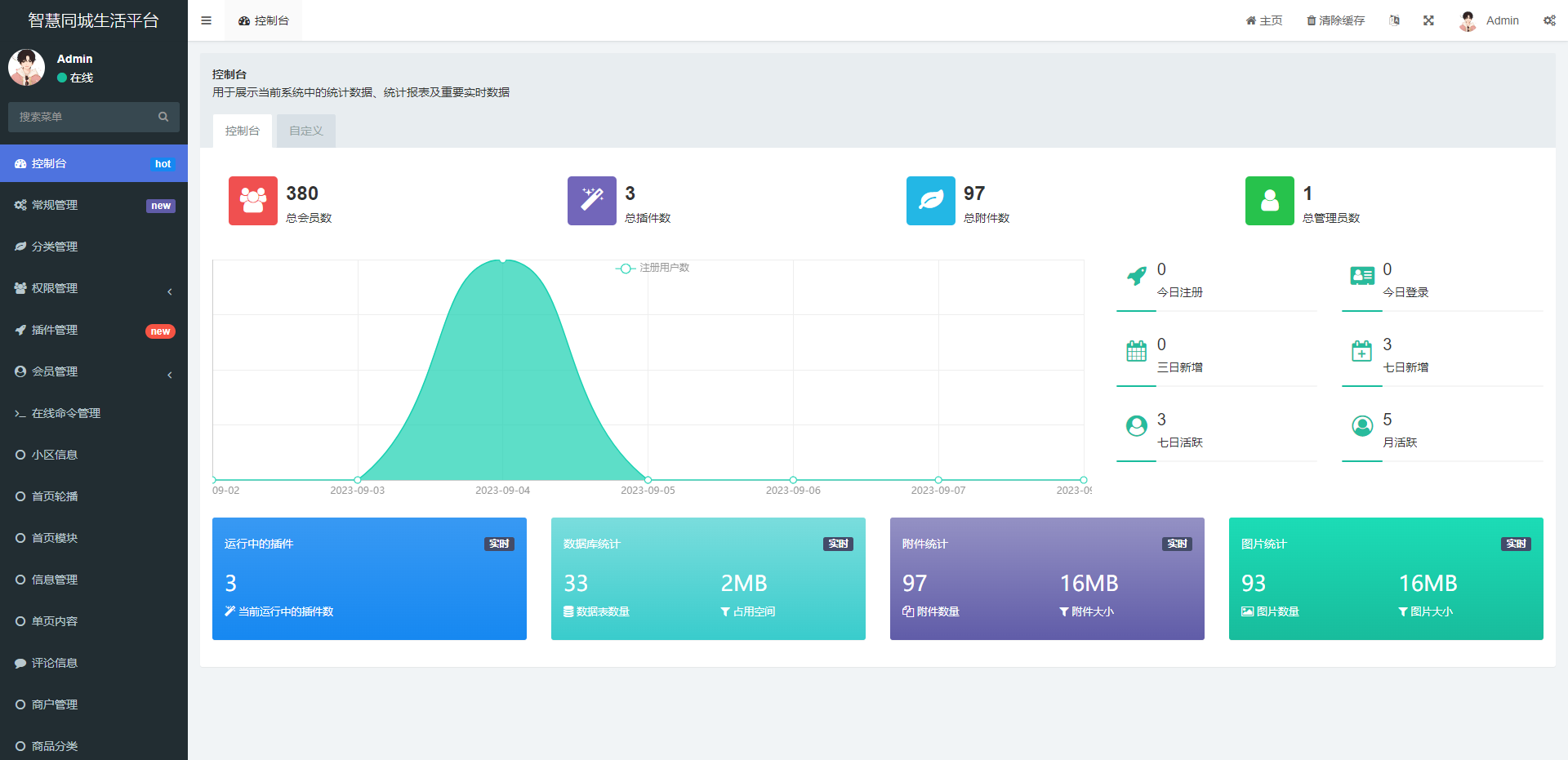 同城论坛发布社区系统源码 二手闲置 房屋出租 全开源-站源网