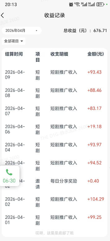 快手短剧看广告项目，没有复杂操作，一台设备每天能有80到300收益，设备多可放大-站源网