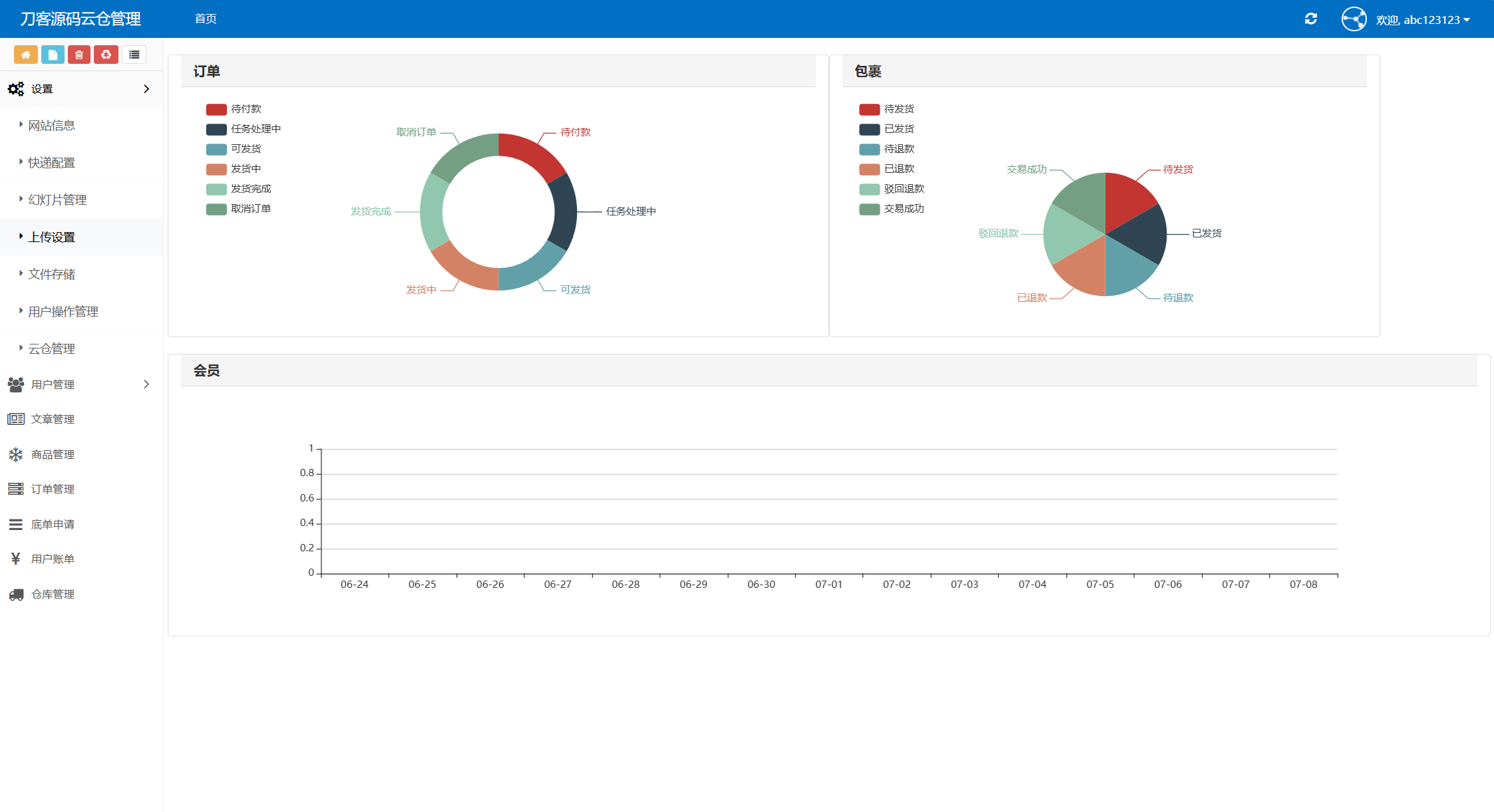 最新全开源礼品代发系统源码/电商快递代发/一件代发系统-站源网